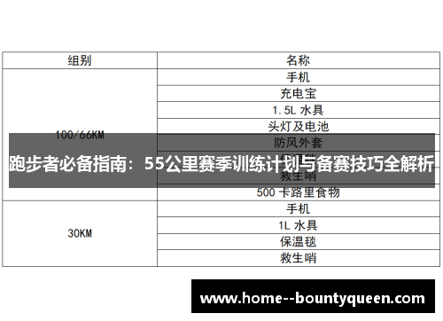 跑步者必备指南：55公里赛季训练计划与备赛技巧全解析