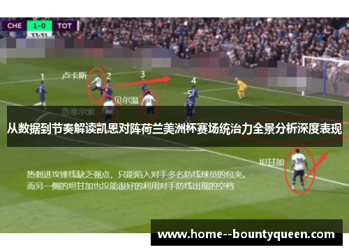 从数据到节奏解读凯恩对阵荷兰美洲杯赛场统治力全景分析深度表现