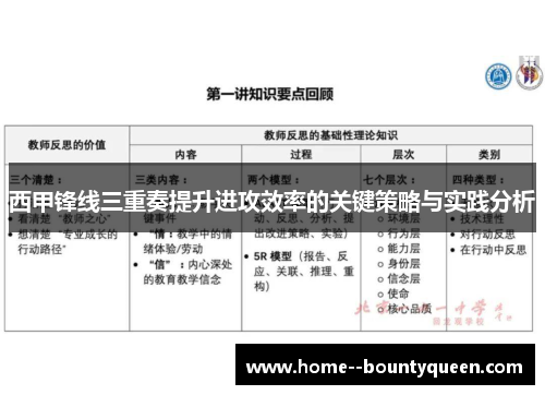 西甲锋线三重奏提升进攻效率的关键策略与实践分析