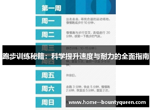 跑步训练秘籍：科学提升速度与耐力的全面指南