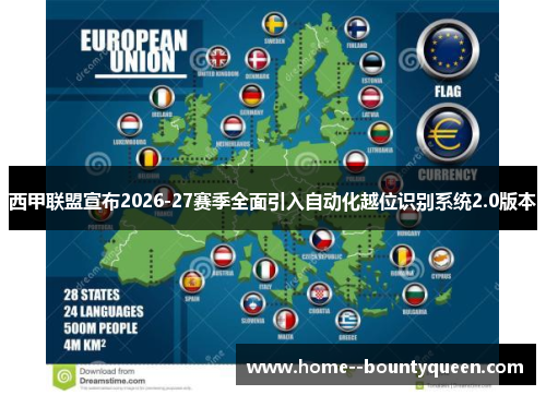 西甲联盟宣布2026-27赛季全面引入自动化越位识别系统2.0版本