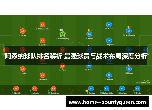 阿森纳球队排名解析 最强球员与战术布局深度分析