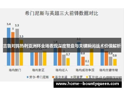 吉鲁对阵热刺亚洲杯全场表现深度复盘与关键瞬间战术价值解析 吉鲁对阵热刺亚洲杯全场表现深度复盘与关键瞬间战术价值解析