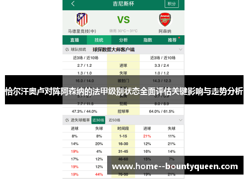 恰尔汗奥卢对阵阿森纳的法甲级别状态全面评估关键影响与走势分析 恰尔汗奥卢对阵阿森纳的法甲级别状态全面评估关键影响与走势分析